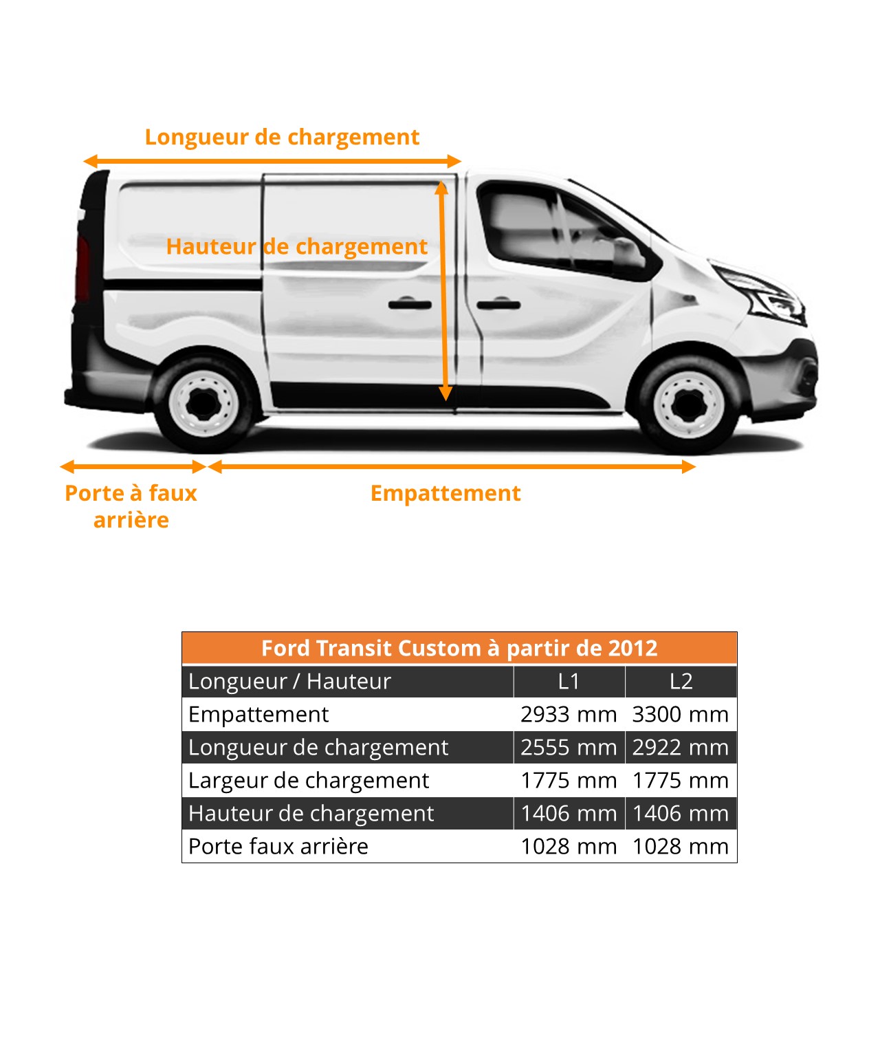 Dimensions véhicule utilitaire Ford